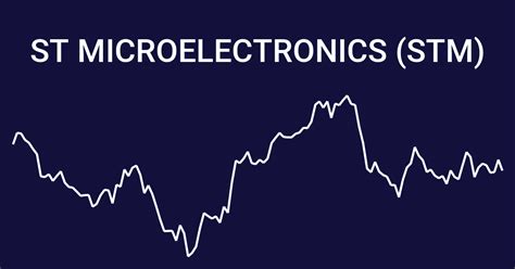 Stock STMICROELECTRONICS Common Stock NL0000226223 MTAA Euronext Milan Euronext Tech Leaders Live Euronext quotes, realtime prices, charts and regulated ...